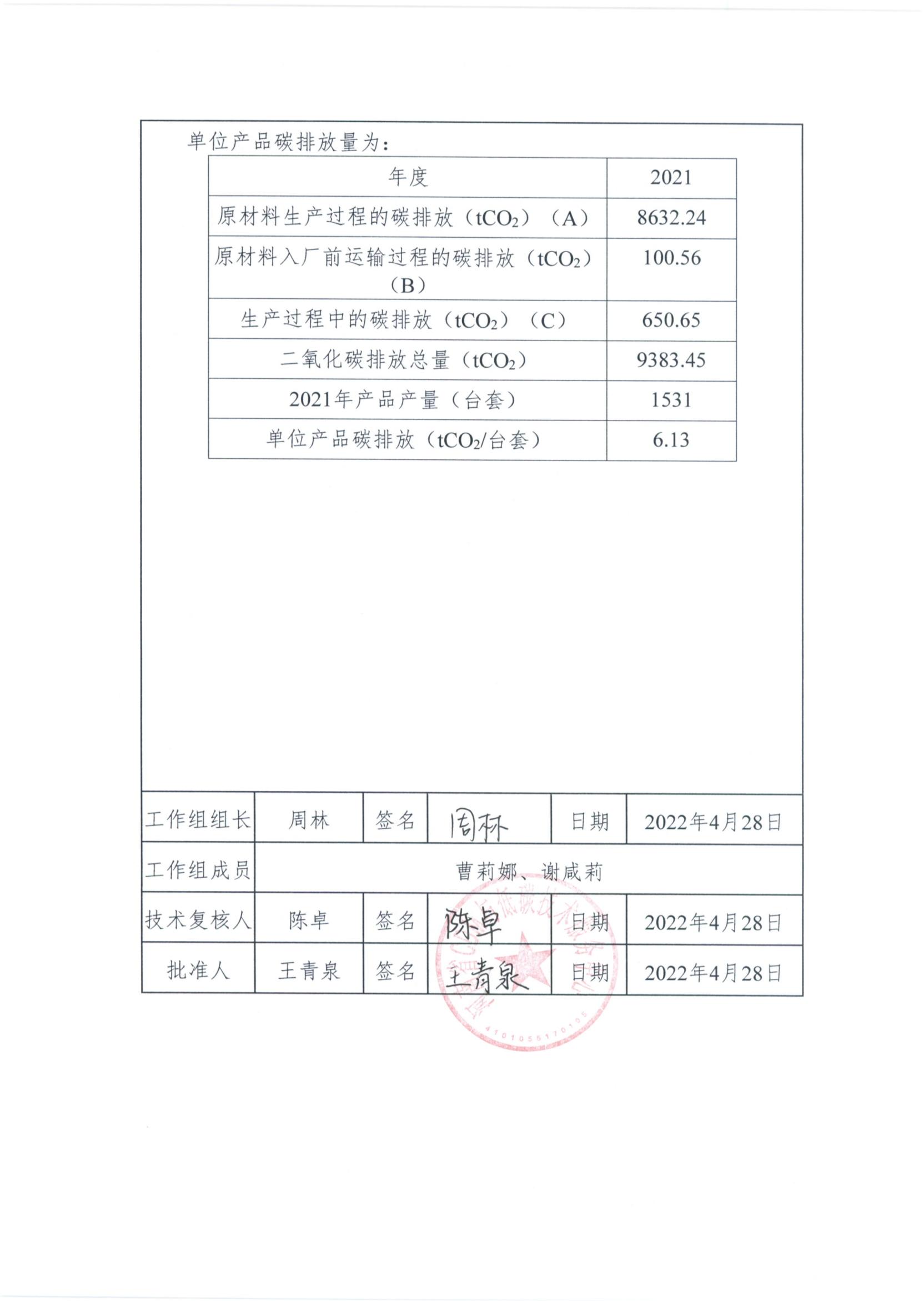 四通碳足跡