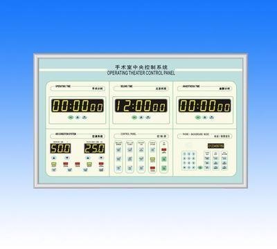 情報(bào)面板